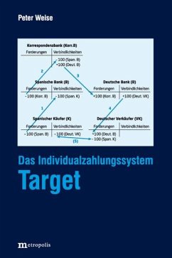 Das Individualzahlungssystem Target - Weise, Peter