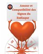 Amour et Compatibilité des Signes du... - Bild 1