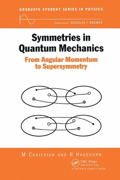 Cover Symmetries in Quantum Mechanics (eBook, ePUB)