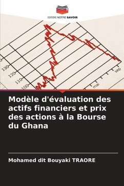 Modèle d'évaluation des actifs financiers et prix des actions à la Bourse du Ghana - Traoré, Mohamed dit Bouyaki