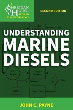 Understanding Marine Diesels - Payne, John C.