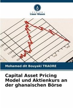 Capital Asset Pricing Model und Aktienkurs an der ghanaischen Börse - Traoré, Mohamed dit Bouyaki