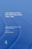 The Middle East Military Balance 1989-1990 (eBook, ePUB)