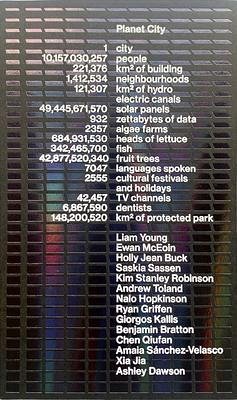 Cover Planet City (eBook, ePUB)