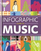 Infographic Guide to Music (eBook, ePUB)