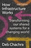 How Infrastructure Works (eBook, ePUB)