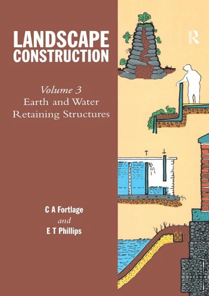 Landscape Construction (eBook, ePUB) Landscape Construction (eBook, ePUB)