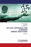 AN EASY APPROACH FOR COMMON NAMED REACTIONS