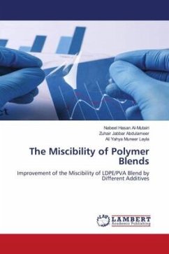 The Miscibility of Polymer Blends - Al-Mutairi, Nabeel Hasan;Abdulameer, Zuhair Jabbar;Layla, Ali Yahya Muneer