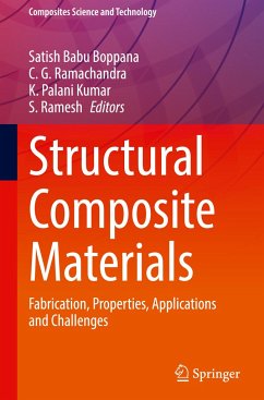 Structural Composite Materials