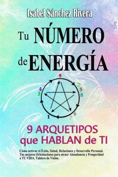 Tu número de energía : 9 arquetipos que hablan de ti