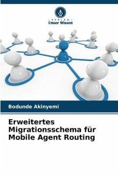 Erweitertes Migrationsschema für Mobile Agent Routing - Akinyemi, Bodunde
