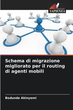 Schema di migrazione migliorato per il routing di agenti mobili - Akinyemi, Bodunde