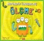 Ölcme-Matematik Canavarlari