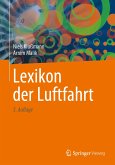 Lexikon der Luftfahrt (eBook, PDF)