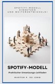 Spotify-Modell
