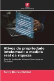 Ativos de propriedade intelectual: a medida real da riqueza