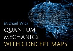 Quantum Mechanics with Concept Maps - Wick, Michael (Hochschule Coburg, Germany)