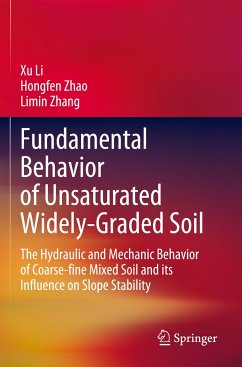 Fundamental Behavior of Unsaturated Widely-Graded Soil - Li, Xu;Zhao, Hongfen;Zhang, Limin