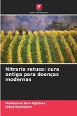 Nitraria retusa: cura antiga para doenças modernas