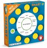 Smart 10 Family - Neue Fragen 2.0... - Bild 1
