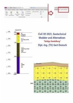 Civil 3D 2023 Geotechnical Modeler und Alternativen 