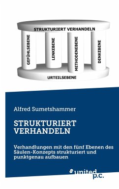 STRUKTURIERT VERHANDELN - Alfred Sumetshammer