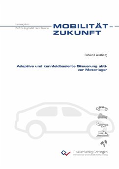 Cover Adaptive und kennfeldbasierte Steuerung aktiver Motorlager