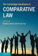 The Cambridge Handbook of Comparative... - Bild 1