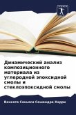 Dinamicheskij analiz kompozicionnogo materiala iz uglerodnoj äpoxidnoj smoly i stekloäpoxidnoj smoly