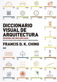 Diccionario visual de arquitectura (eBook, PDF)