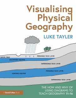 Visualising Physical Geography: The How and Why of Using Diagrams to Teach Geography 11-16 (eBook, PDF) - Tayler, Luke