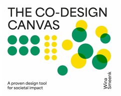 Co-Design Canvas - Smeenk, Wina