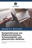 Kompostierung von Molkereischlamm, Schweinegülle und pflanzlichen Abfällen