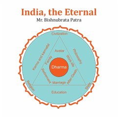 India, the Eternal - Patra, Bishnubrata