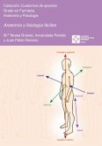 Manual de anatomía aplicada al Método Terol (eBook, PDF)