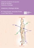 Manual de anatomía aplicada al Método Terol (eBook, PDF)