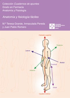 Manual de anatomía aplicada al Método Terol (eBook, PDF) - Martín, Yasmina; Terol, María José; Terol, Sonia