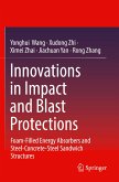 Innovations in Impact and Blast Protections