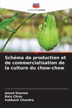 Schéma de production et de commercialisation de la culture du chow-chow - Sharma, Amod;Chizo, Ralu;Chandra, Subhash