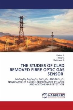 THE STUDIES OF CLAD REMOVED FIBRE OPTIC GAS SENSOR - S., Vadivel;G., Balaji;S., Rathinavel