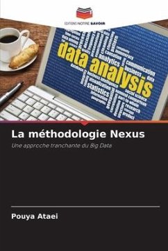 La méthodologie Nexus - Ataei, Pouya