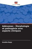 Adénomes - Morphologie et pathogénie avec aspects cliniques