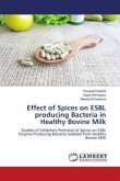 Effect of Spices on ESBL producing Bacteria in Healthy Bovine Milk