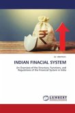 INDIAN FINACIAL SYSTEM