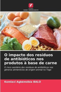 O impacto dos resíduos de antibióticos nos produtos à base de carne - Balo, Komlavi Agbémébia