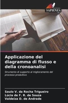 Applicazione del diagramma di flusso e della cronoanalisi - da Rocha Trigueiro, Saulo V.;R. de Souza, Lúcia de F.;D. de Andrade, Valdeiza