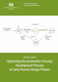 Optimizing the Automotive Security Development Process in Early Process Design Phases - Jakobs, Christine