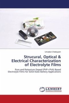 Strucural, Optical & Electrical Characterization of Electrolyte Films