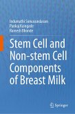 Stem cell and Non-stem Cell Components of Breast Milk (eBook, PDF)
